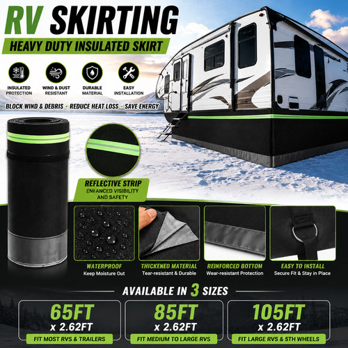 Skirting for camper - skirting,